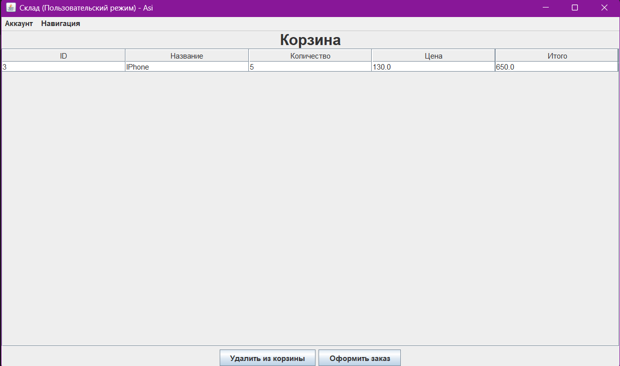 Данные доставки